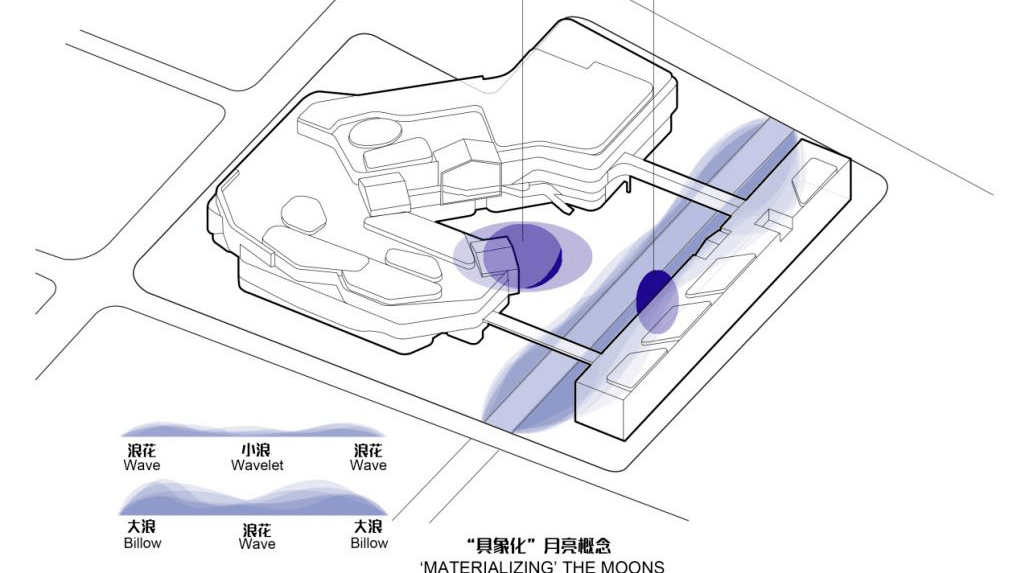 龙湖苏州星湖天街荣获“2020GBE最佳建筑设计综合体奖”!-搜狐大视野-搜狐新闻