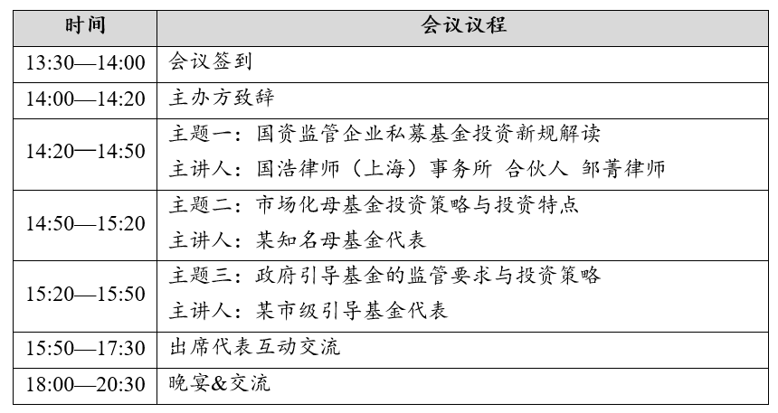 邀请函上海丨私募股权基金募集策略研讨会