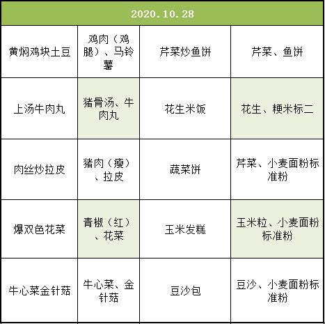 大连金普新区gdp2020_沈北新区2020规划图