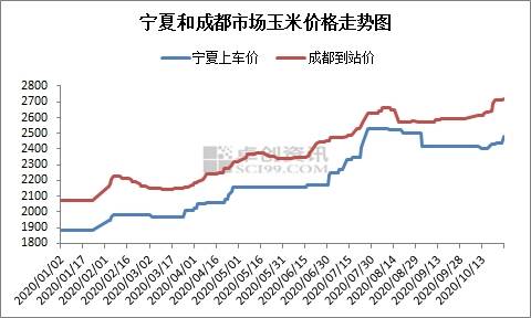 宁夏2021中宁gdp_贵州贵阳与云南昆明的2021年一季度GDP谁更高(2)