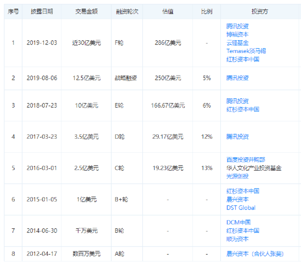 快手号出售价格多少算正常的