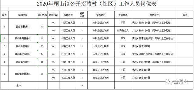 江阴各镇人口和gdp_看看咱们无锡江阴市各个镇 街道 GDP 人口 面积的排名