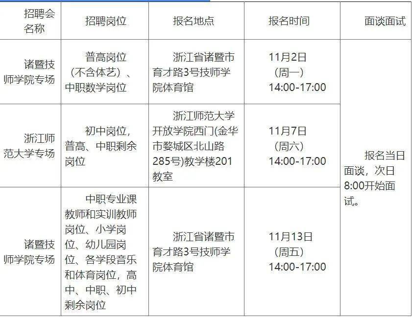 浙江省诸暨市2021gdp_2018年浙江省GDP总量 人均GDP 城镇和农村的人均可支配收入分享(2)