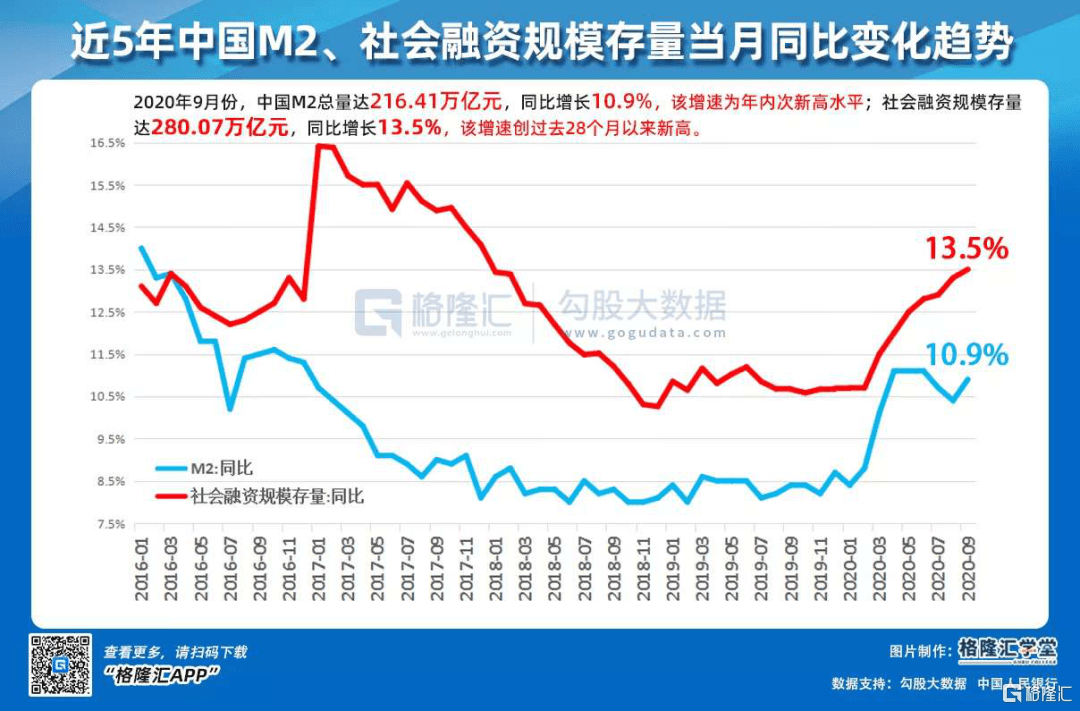 gdp增速增长国债价格_股债商再现 三杀 券商遭约谈 原来这才是次新股的铁底(3)