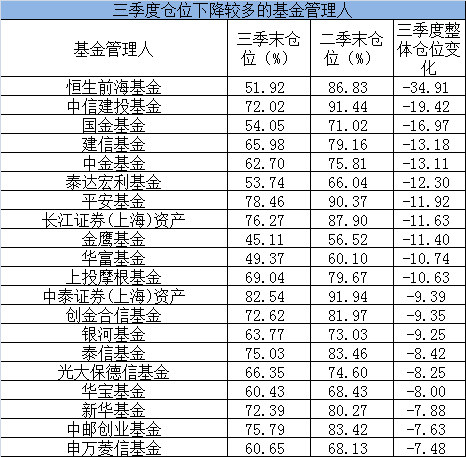 泸州老窖|公募基金最新重仓股大曝光！338只基金新晋买入这只股票