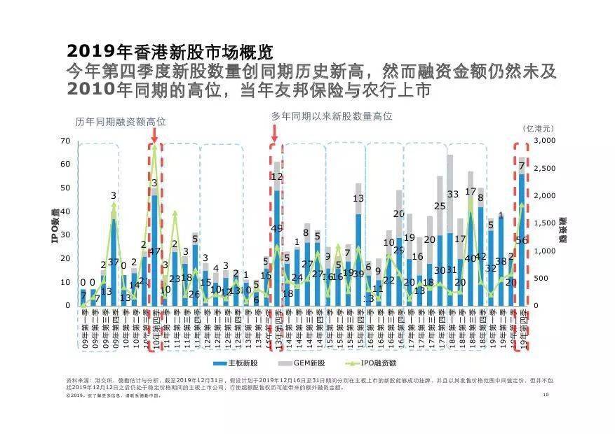 2020内地经济总量_内地男演员(3)