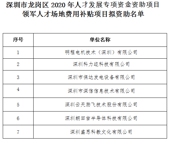 深圳人口与计划生育条例2021_深圳计划生育本(3)