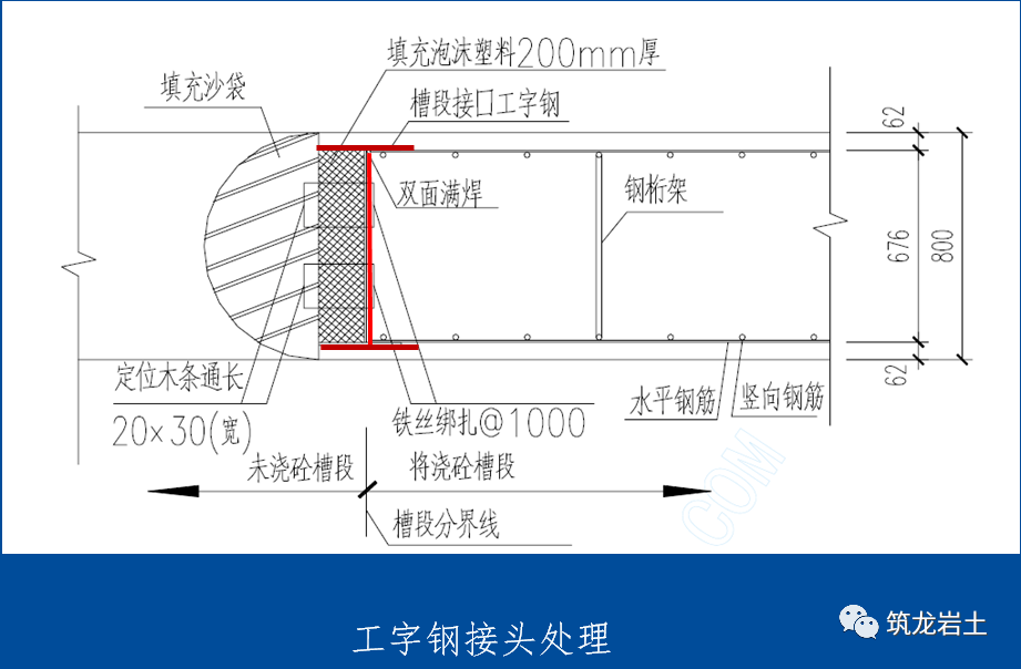 4.工字钢接头施工