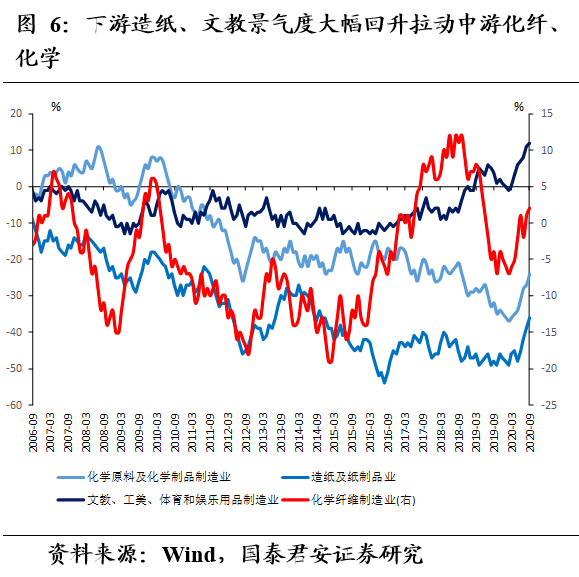 2020各国经济总量_2020经济总量图片(3)