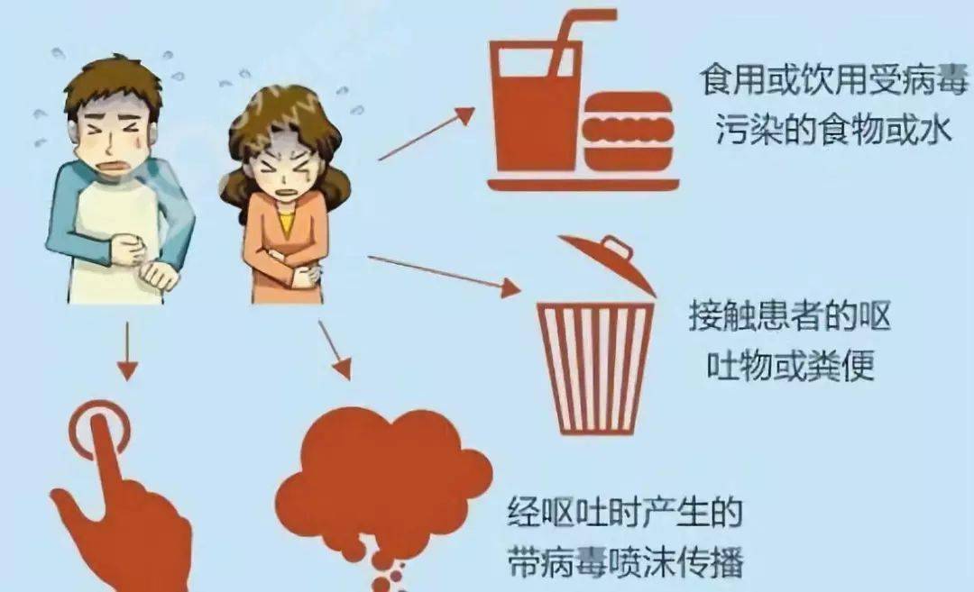 美国人口感染_美国人口
