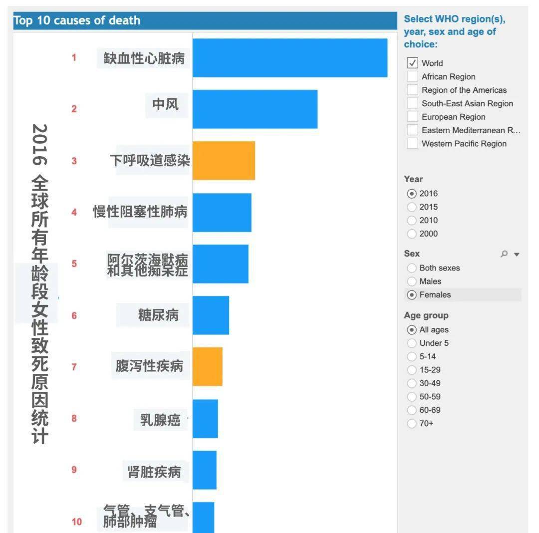 近20年安徽人口数据_安徽地图(2)