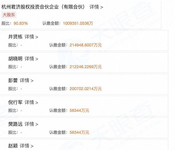 集团|六成员工获激励、股东身家过百亿，蚂蚁集团亟待开启资本盛宴