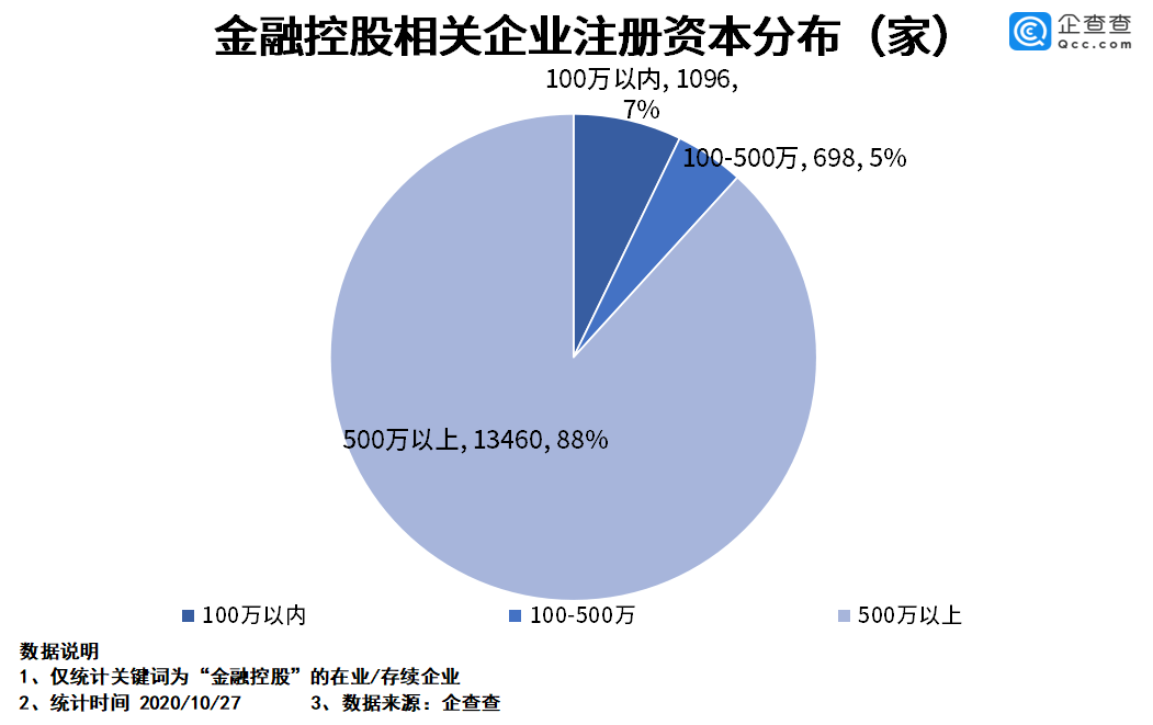 军费1.3经济总量是多少_半是蜜糖半是伤(2)