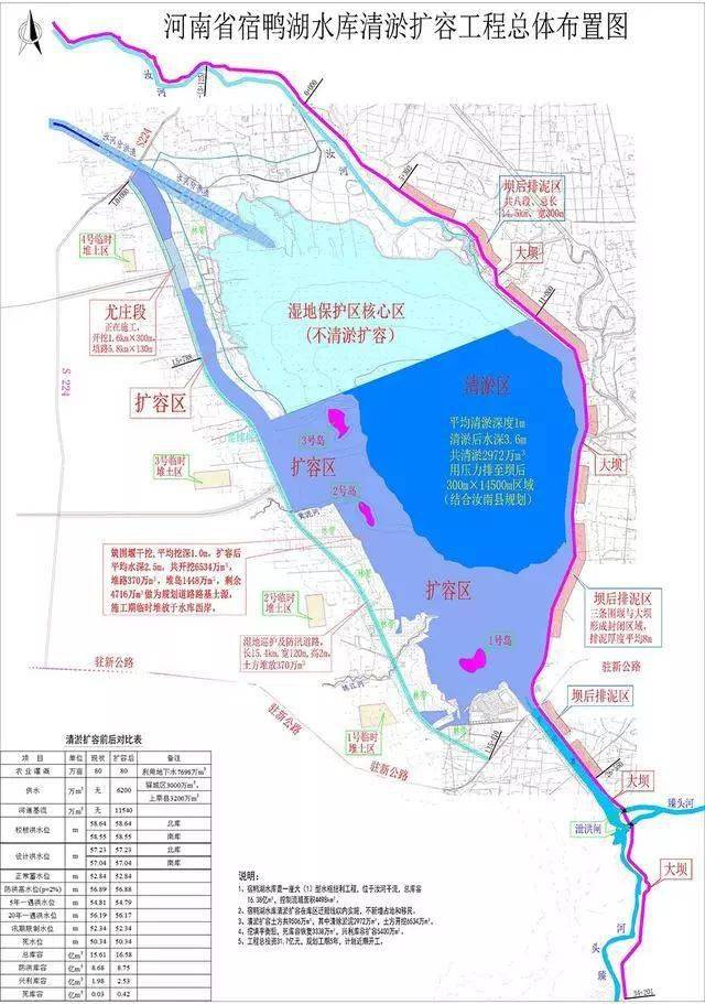 相信在宿鸭湖清淤扩容结束后 会成为驻马店市的一大景观 市民休闲观光