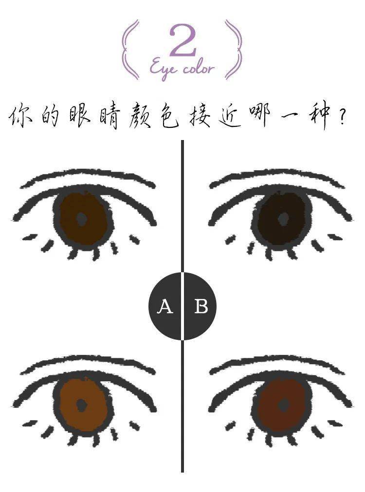 涂谁|足以让你时髦整个秋冬的棕色唇，谁涂谁好看