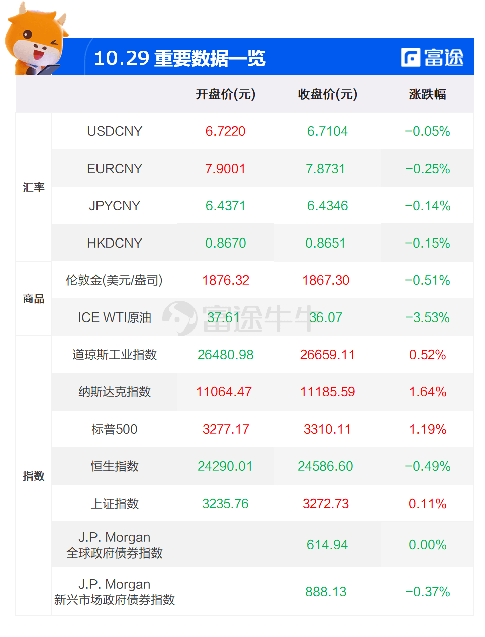 美国人口数量 - 资讯搜索_美国人口数量图片