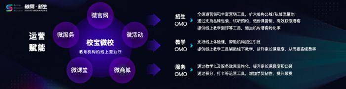 在线|校宝在线联合支付宝发布“校宝微校” 打造教培机构线上营业厅