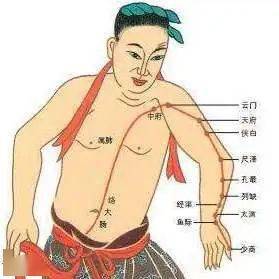 十二节经络课,带您走进经络的世界
