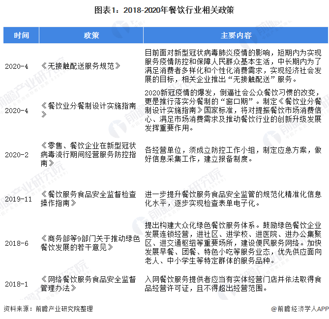 张嘉佳的餐厅人均消费_张嘉佳的图片(3)