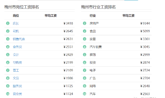 2020梅州GDP_2020梅州马拉松照片