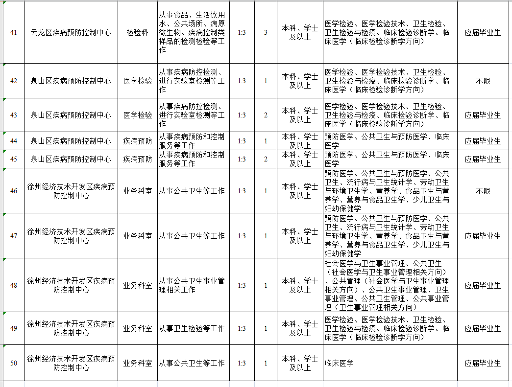 沛县1991人口_沛县夜景