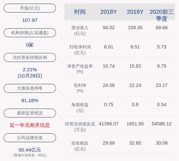 2020龙净环保世界500排名_全球企业500强阳光控股集团龙净环保精益六最实训