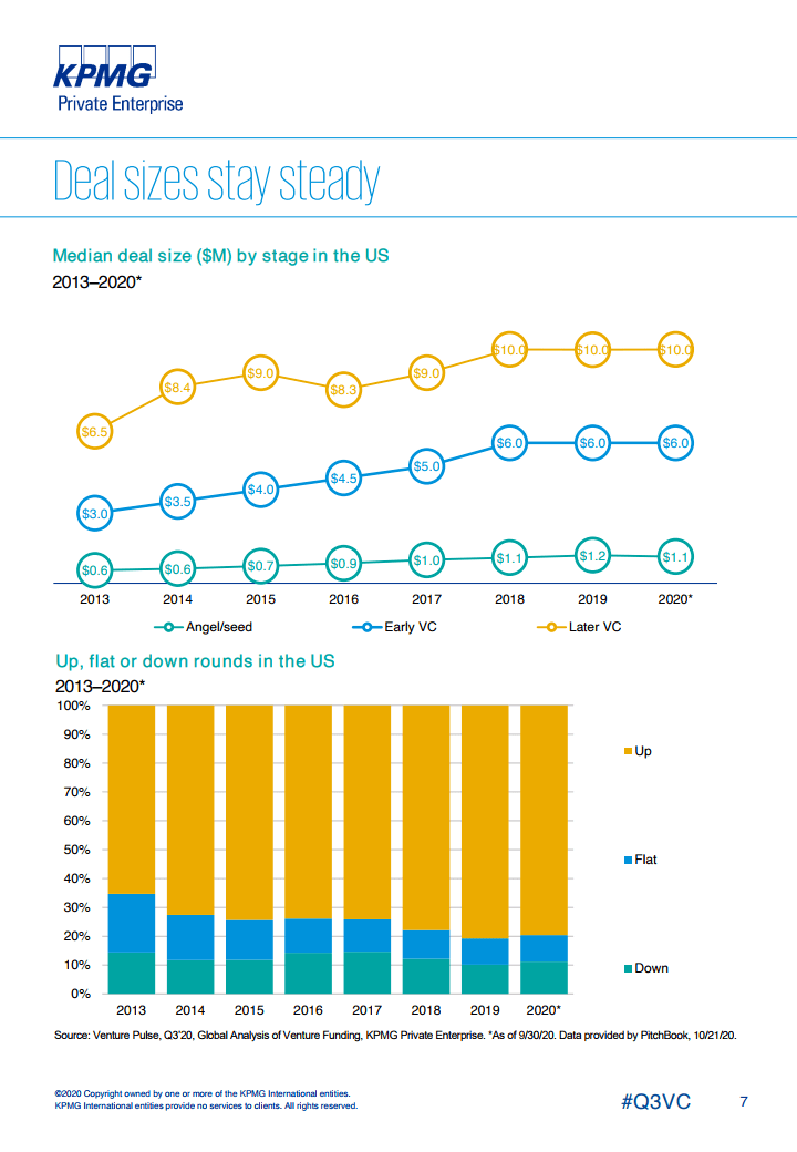 2020年前三季度美国G_2020年美国大选图片(2)