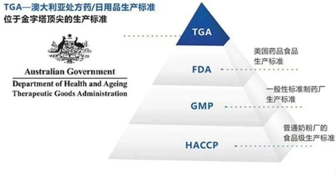 防腐剂|看得出这是40岁的年纪吗？跨越20年的逆龄秘密竟然是这？！原来吃“防腐剂”真的能长生不老？！