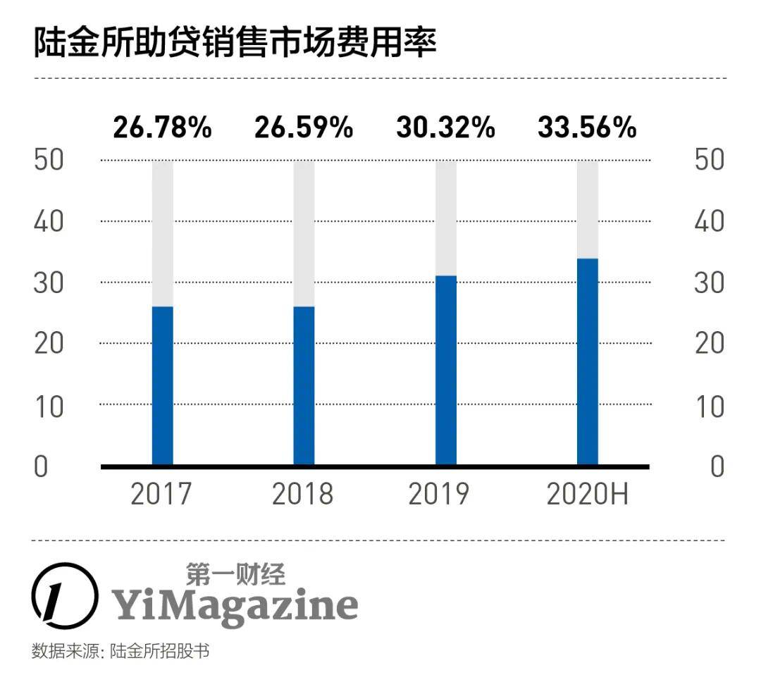 2020年美国经济总量_美国gdp2020年总量(2)