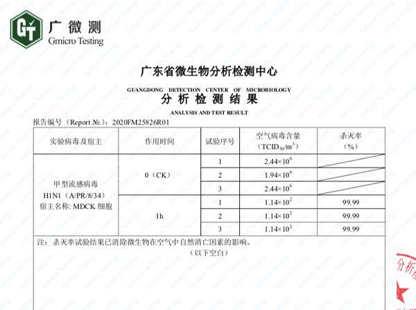 亚都|亚都IFD空气消毒机上市，新生科技构筑健康呼吸新生活