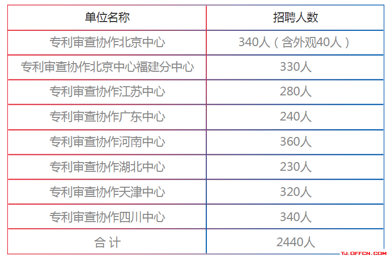 9ef167baee194ad5947fe4129baf236f.png