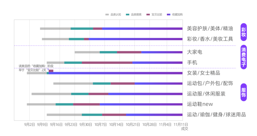 就业人口测算_就业图片(2)