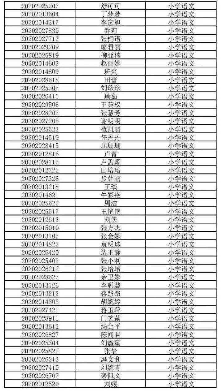 2020幼儿园人口比例_2020人口普查男女比例(2)