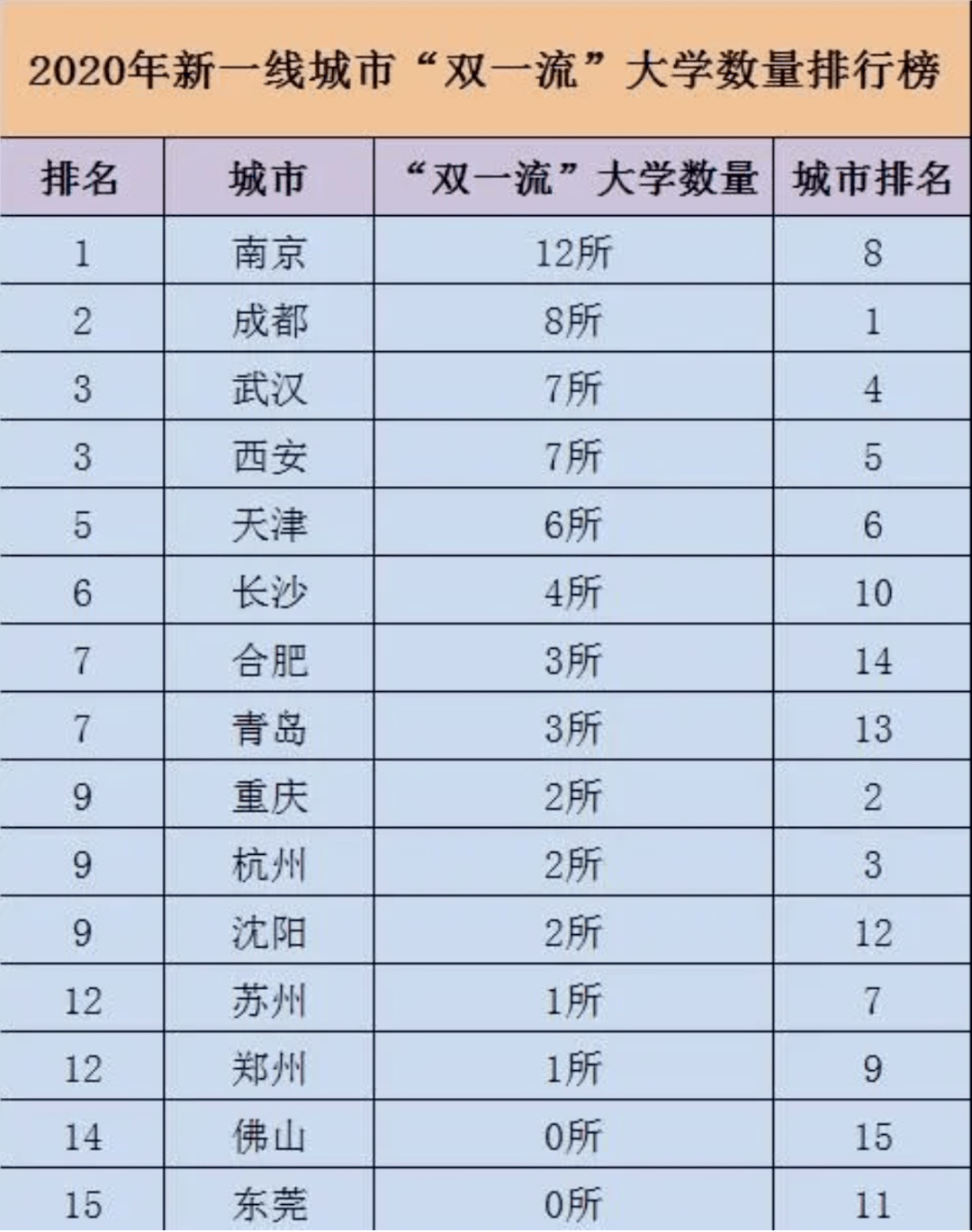 商丘各区人口排名2020_商丘各区地图(3)