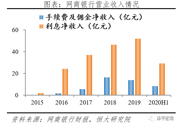 13亿人口的百分之5(3)