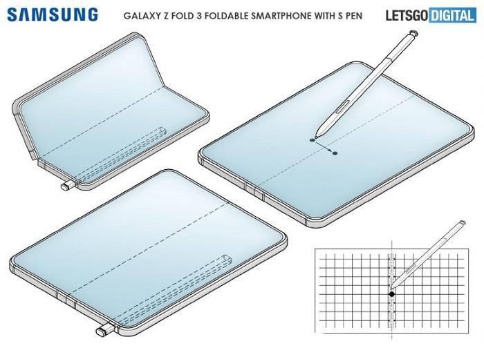 帶有S Pen手寫筆的Galaxy Z Fold 3折疊屏智能機設計專利曝光 科技 第2張