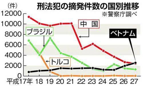 越南人口2040_越南人口(3)