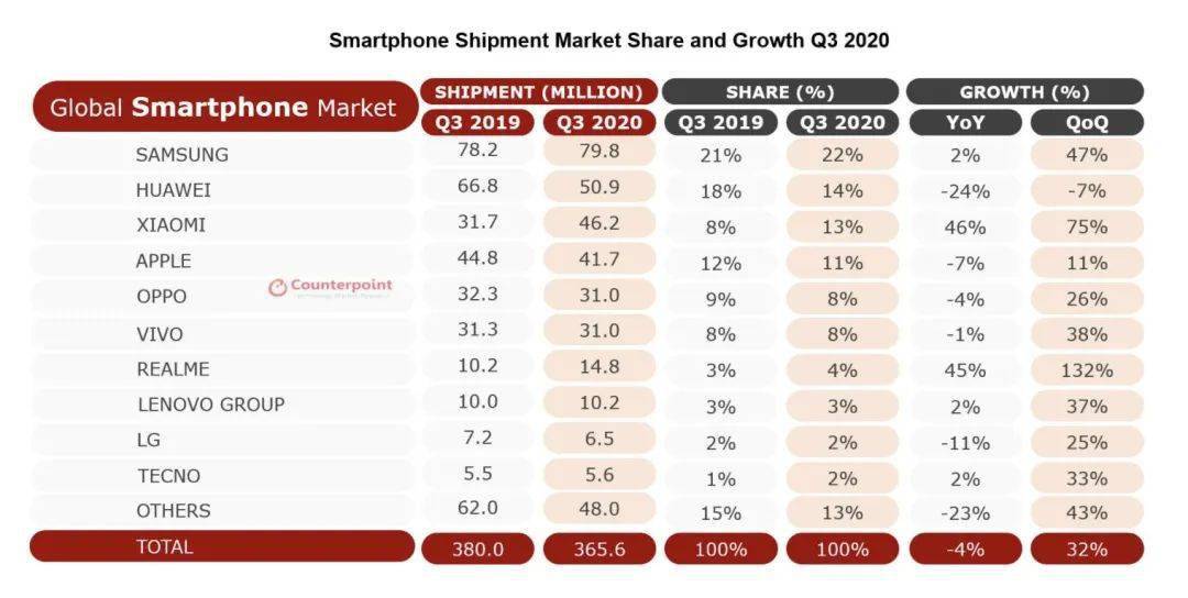 世界各国2020一季度G_凹凸世界金(2)