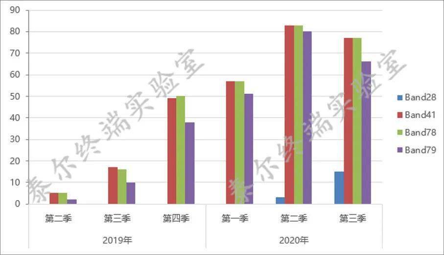 外媒评价中国二季度gdp(3)