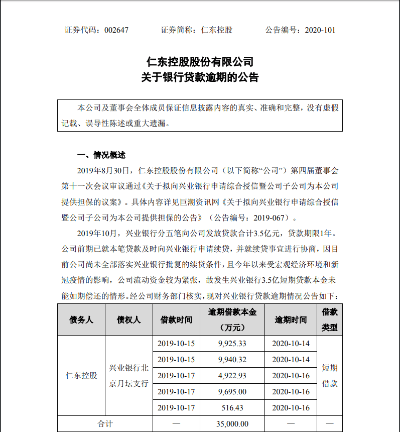 仁东|A股又要炸雷？今年暴涨300%的大牛股手握15亿却还不上3.5亿贷款，交易所紧急出手了……