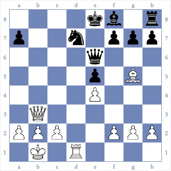 棋手眼中的高分热剧《女王的棋局》