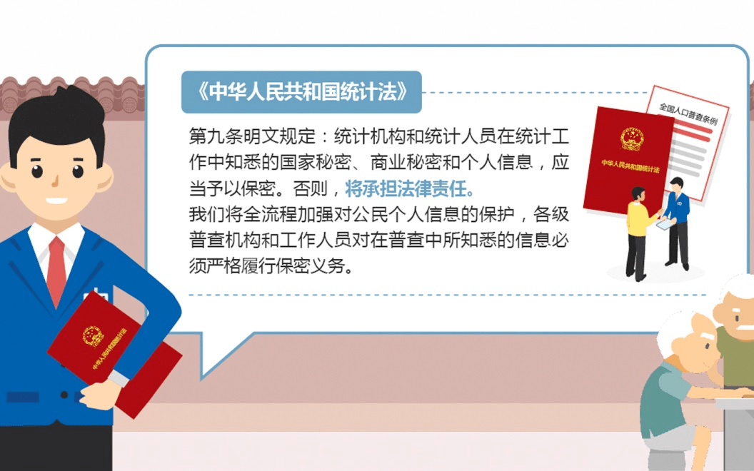 人口普查无调查对象_人口普查调查方案(2)