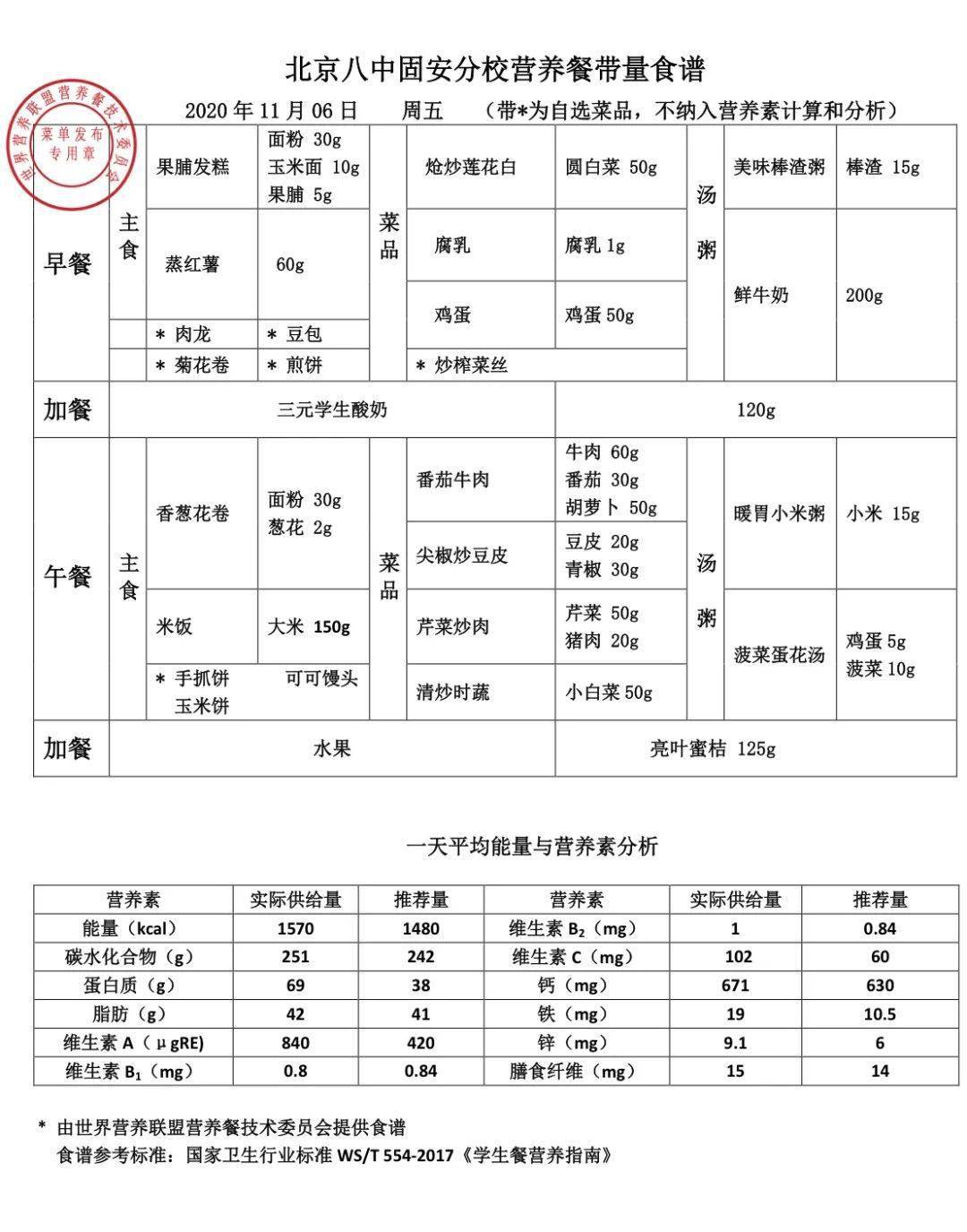 早知简谱_儿歌简谱(2)