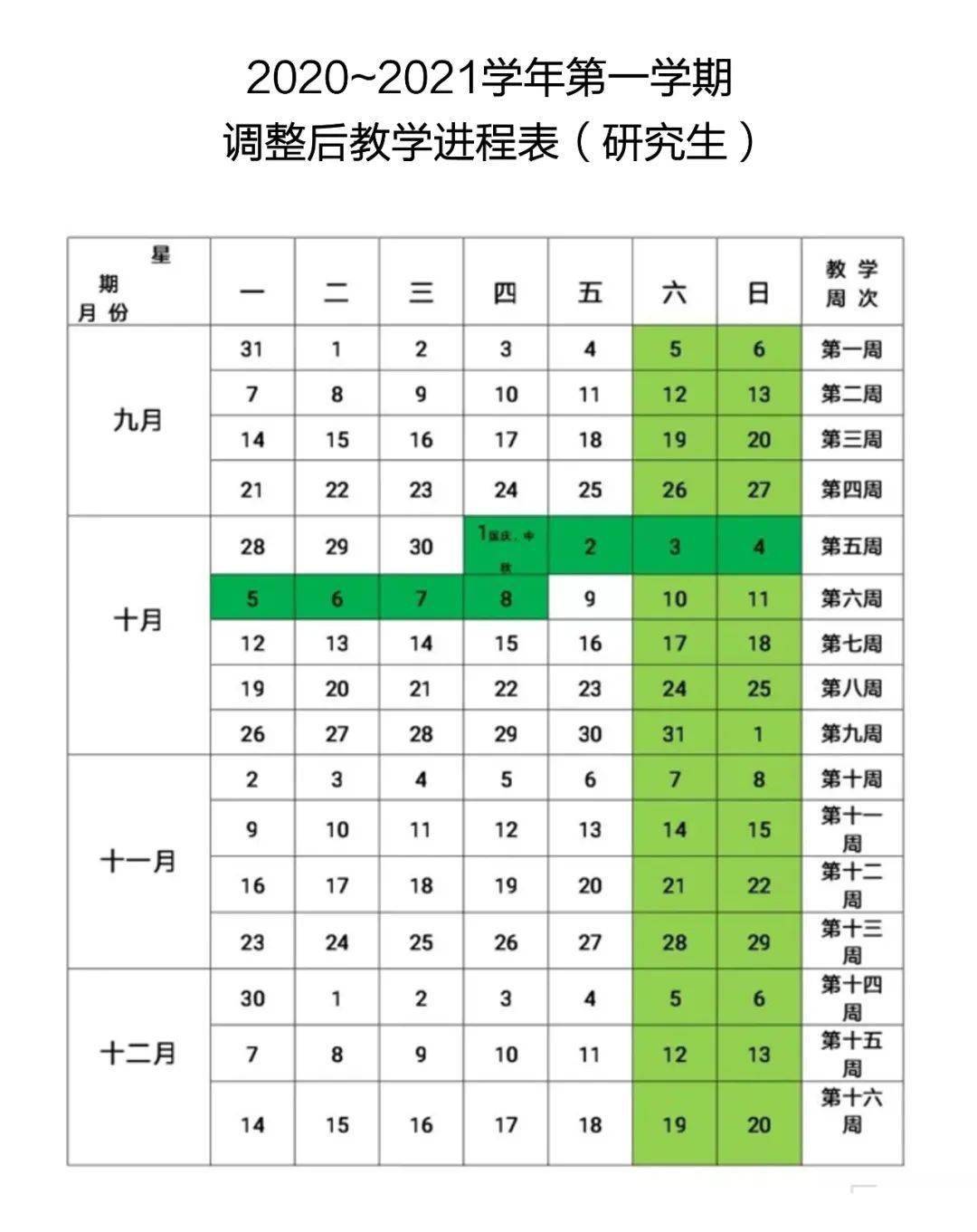 2021天津经济总量构成_天津经济广播主持人(2)