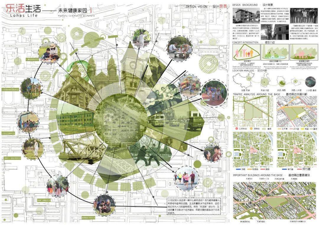 成果展示丨建筑学院学子2020城市设计学生作业国际竞赛获奖作品展示