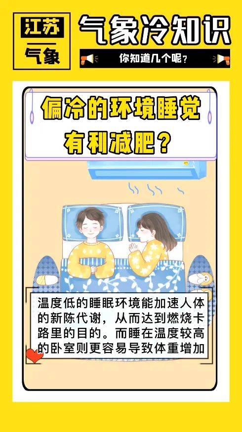 这个双休适宜在家看书、刷剧……_气温