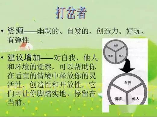 怎样能更好的倾听 7424c29166a1476998b2fbad7dd533da.jpeg