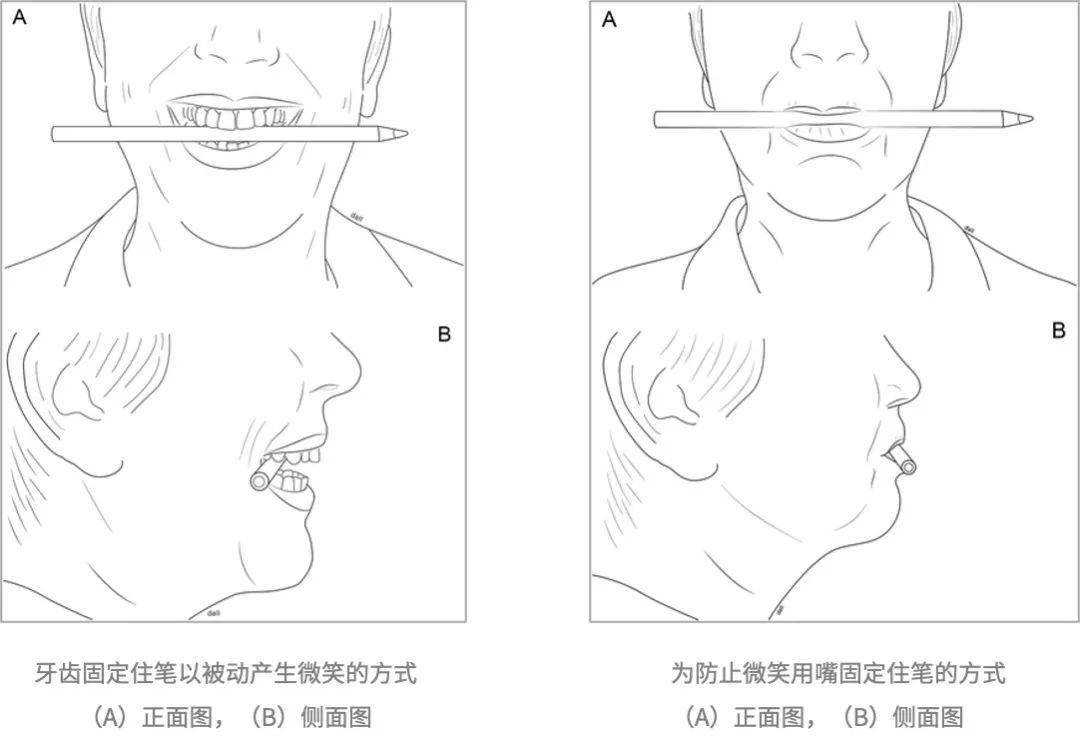 rnz|微笑对身心健康有益，那么假笑呢？