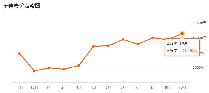 福州厦门gdp双破万亿_福建最 强悍 的城市,GDP将破万亿,却不是厦门和福州(2)