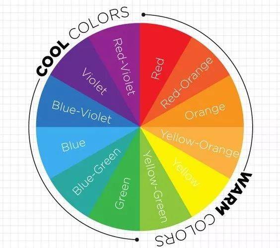 衣服|干货！上衣+口红，配对颜色很重要！